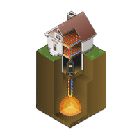 Geothermal Diagram